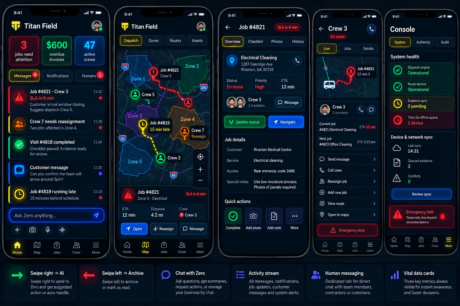 Illustrative Titan Field mobile screens: alerts, map dispatch, job details, crew and console